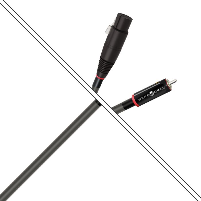 Wireworld Equinox 10 EQI/QBI 1,0m --- 1