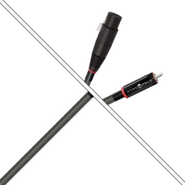 Wireworld Equinox 10 EQI/QBI 2,0m --- 4
