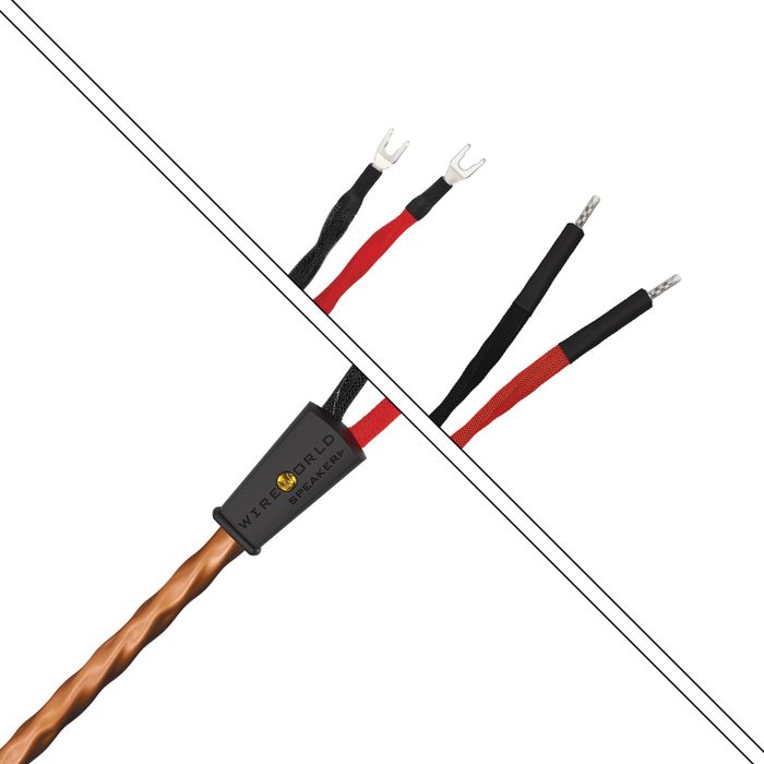 Wireworld Mini Eclipse 10 MES 2,5m --- 1