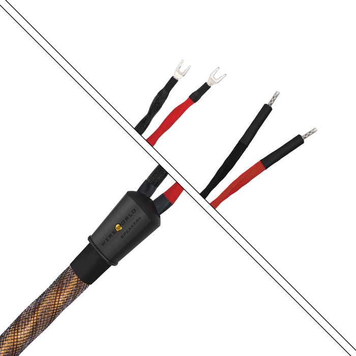 Wireworld Eclipse 10 ECS 2,0m --- 1