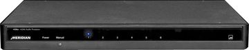 Meridian HD621 --- 1
