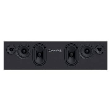 Canvas Unit --- 1