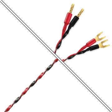 Wireworld Helicon16x HES OFC 2,5m