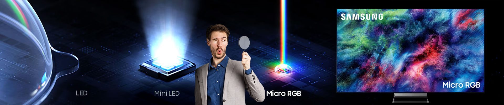 Samsung Fernseher 2026: Der große TV-Guide (OLED, QLED & Micro RGB)