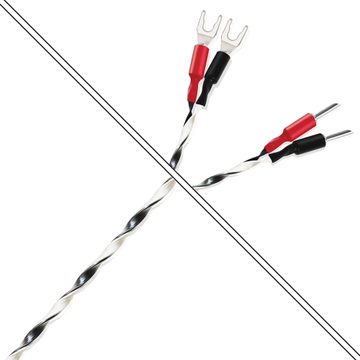 Wireworld Helicon16x HCS OCC 2,5m