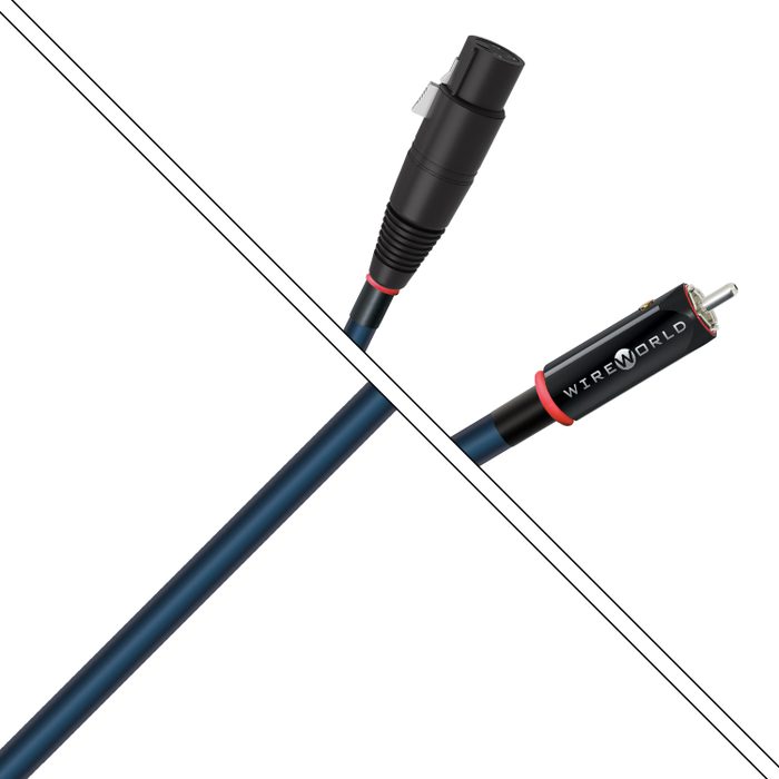 Wireworld Oasis 10 OAI/OBI 1,5m --- 1