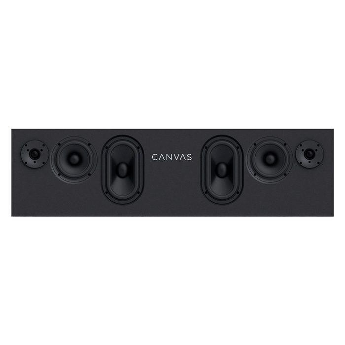 Canvas Unit --- 1