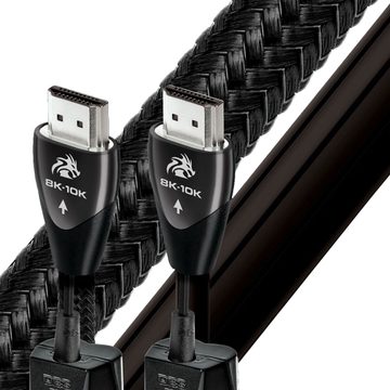Audioquest Dragon 48 1,5m (HDMI)