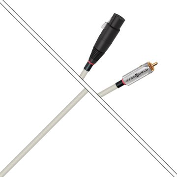 Wireworld Solstice 10 SOI/BSI 1,0m --- 1